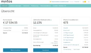 Mintos Dashboard