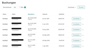 Airbnb im April 2019 Airbnb im April 2019