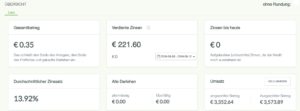 Robocash Dashboard 2019 Robocash Dashboard 2019